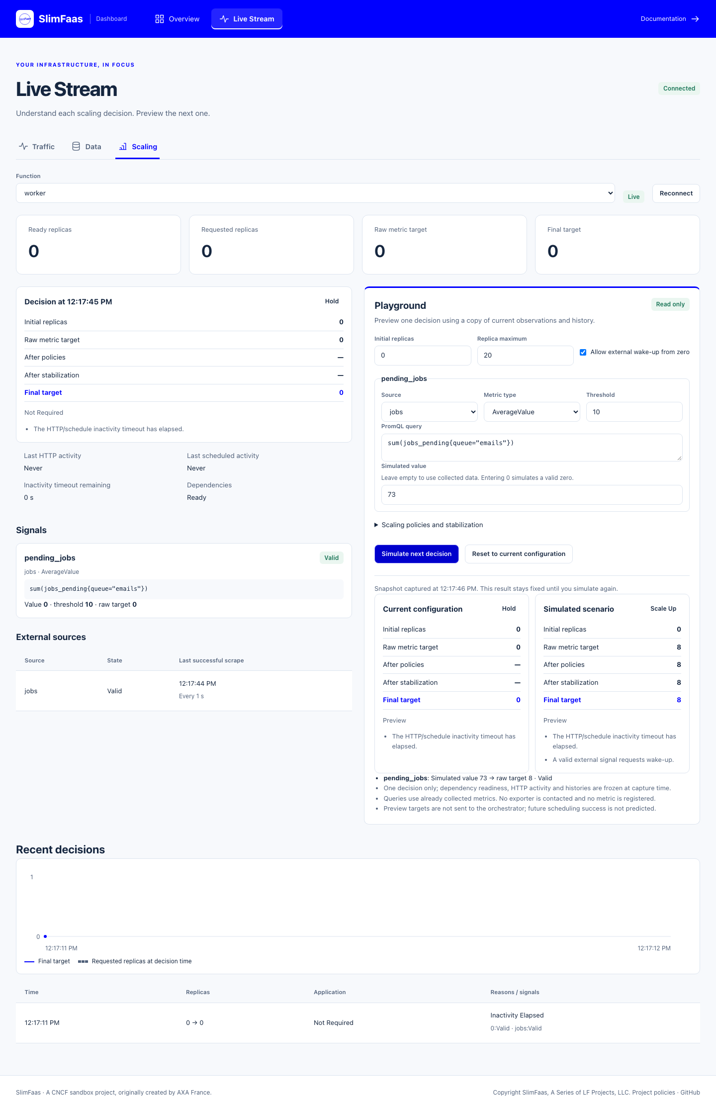 Live scaling diagnostics and a read-only eight-replica preview in the native demo